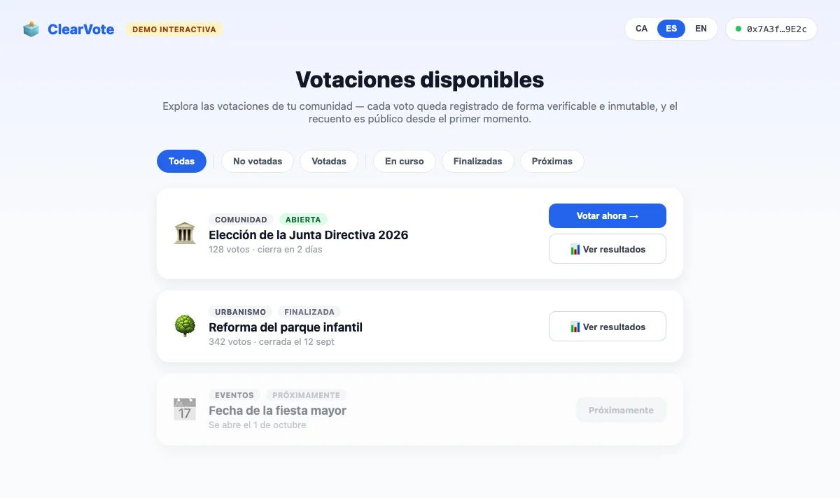 Vols donar transparència a les teves votacions?